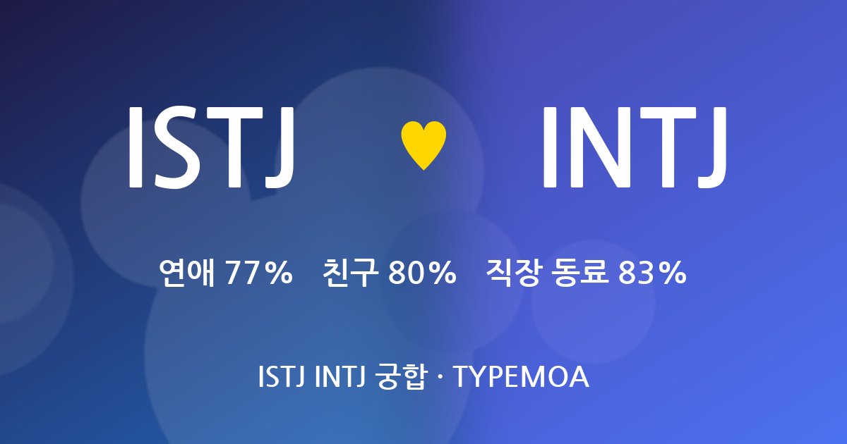 ISTJ INTJ 궁합