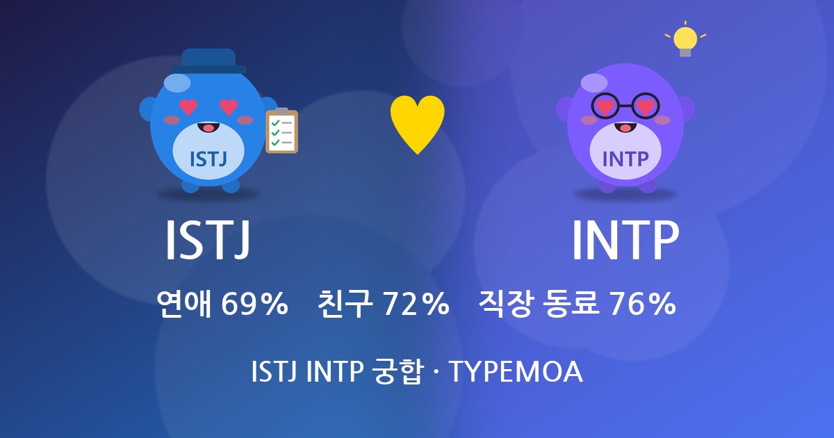 ISTJ INTP 궁합