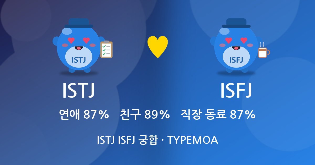 ISTJ ISFJ 궁합