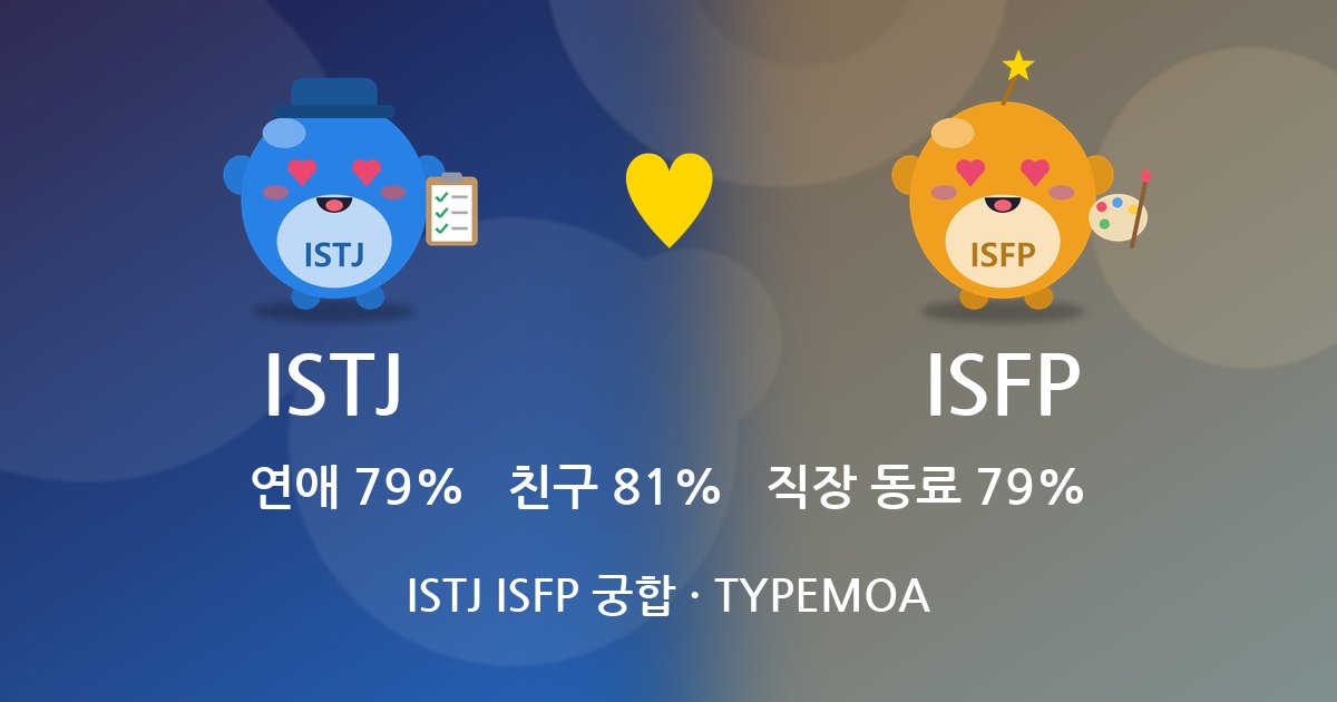ISTJ ISFP 궁합