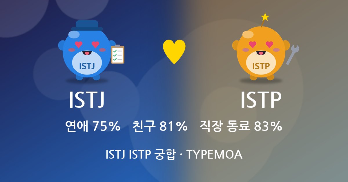 ISTJ ISTP 궁합