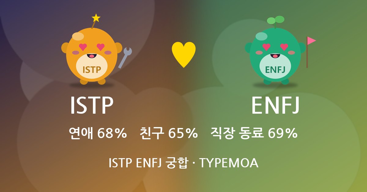ISTP ENFJ 궁합