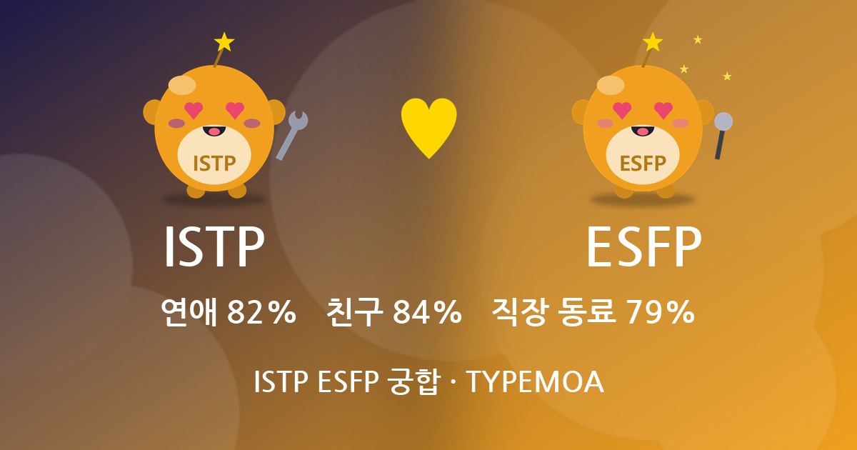 ISTP ESFP 궁합
