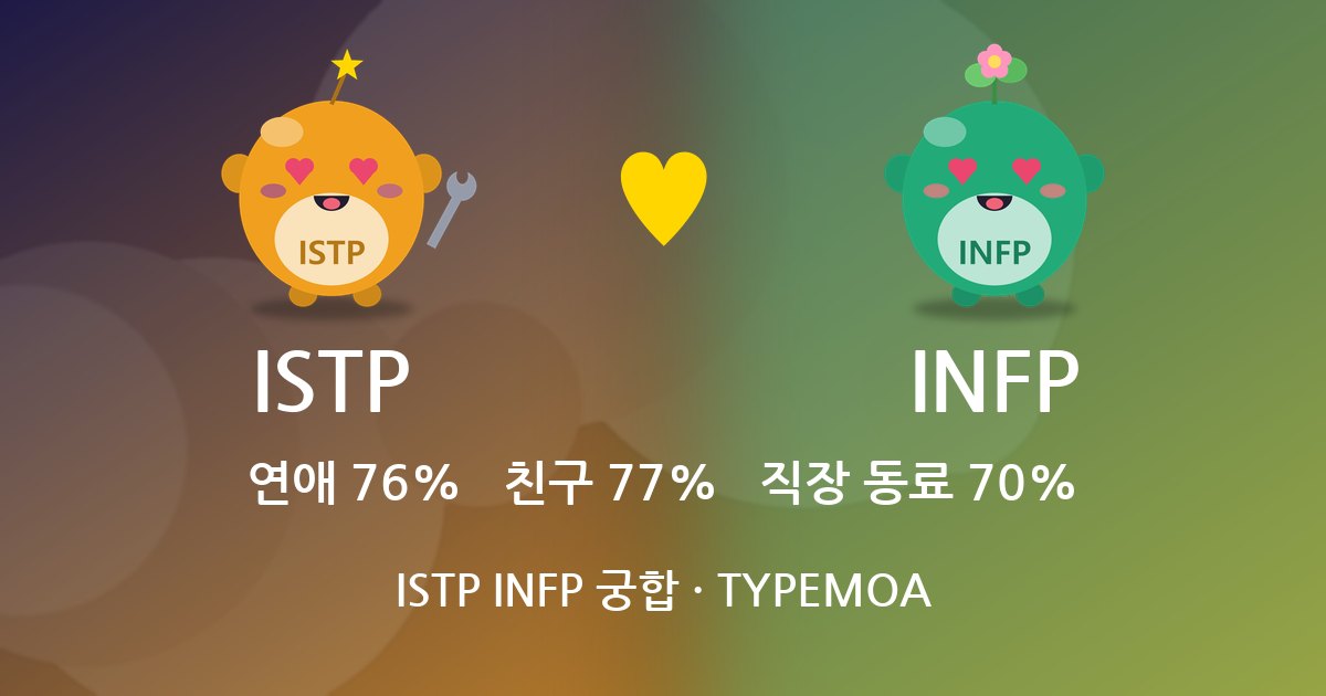 ISTP INFP 궁합