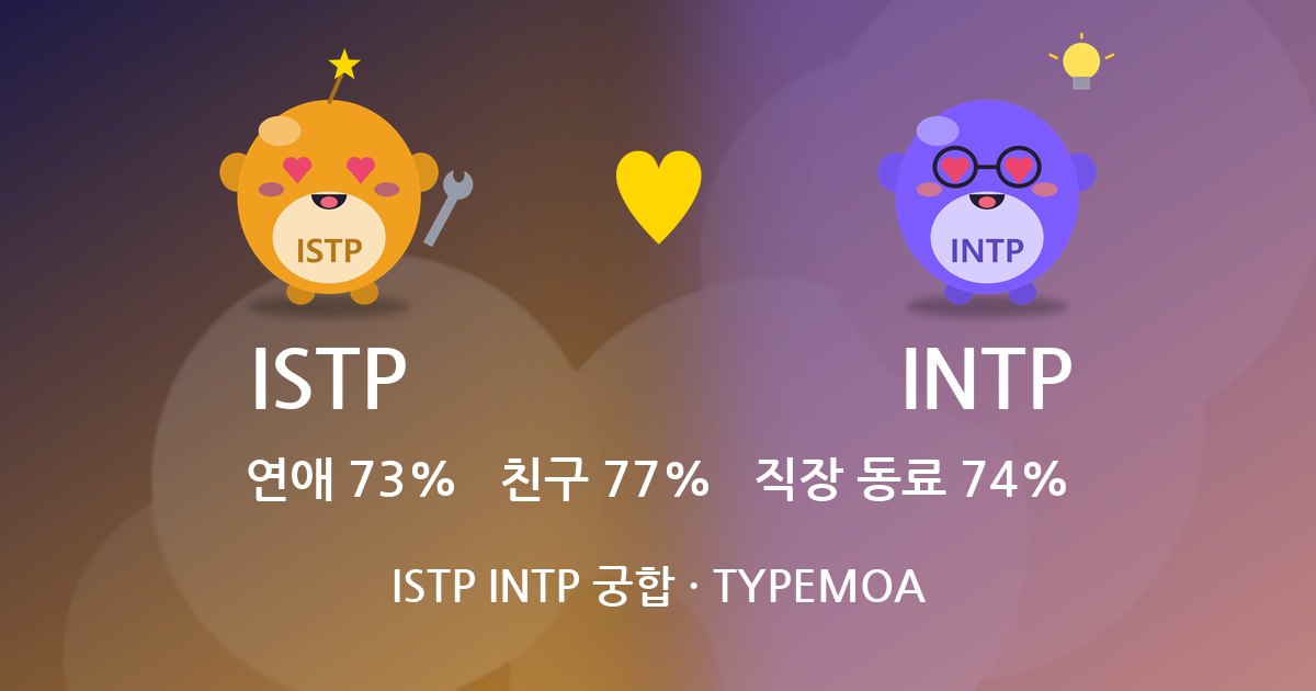 ISTP INTP 궁합