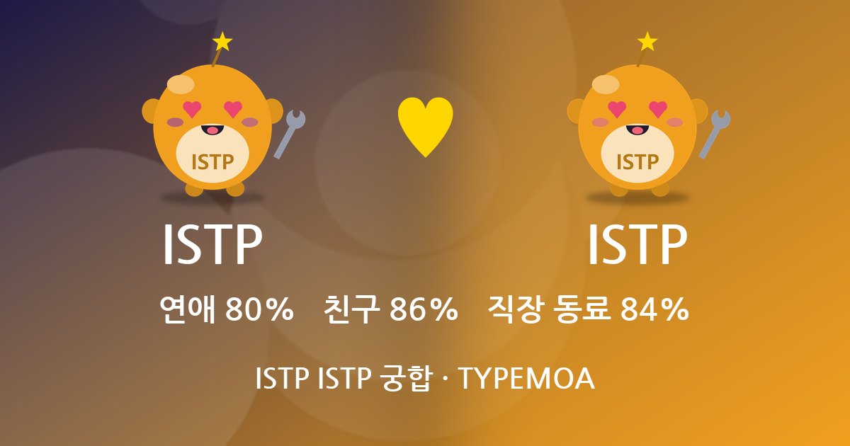 ISTP ISTP 궁합